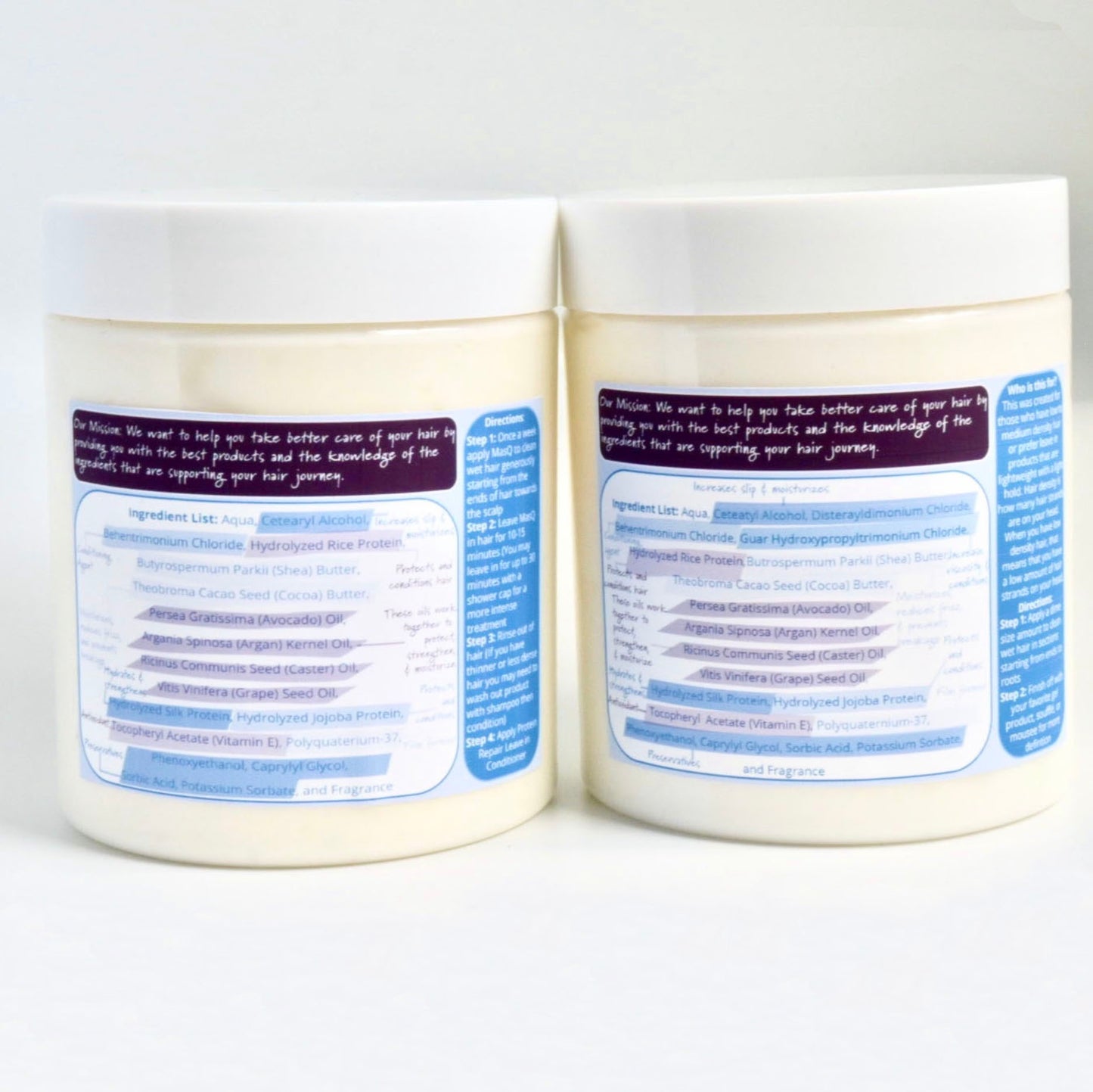 Protein Repair it all Kit