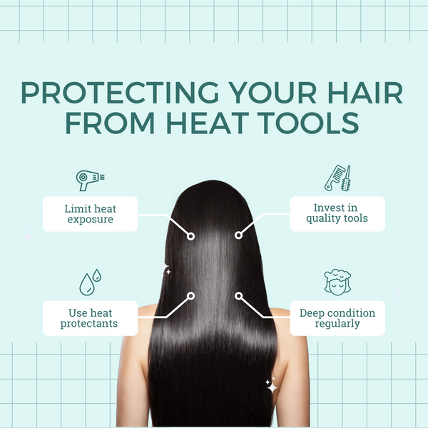 Heat Styling and Hair Damage: Protecting Your Hair from Heat Tools